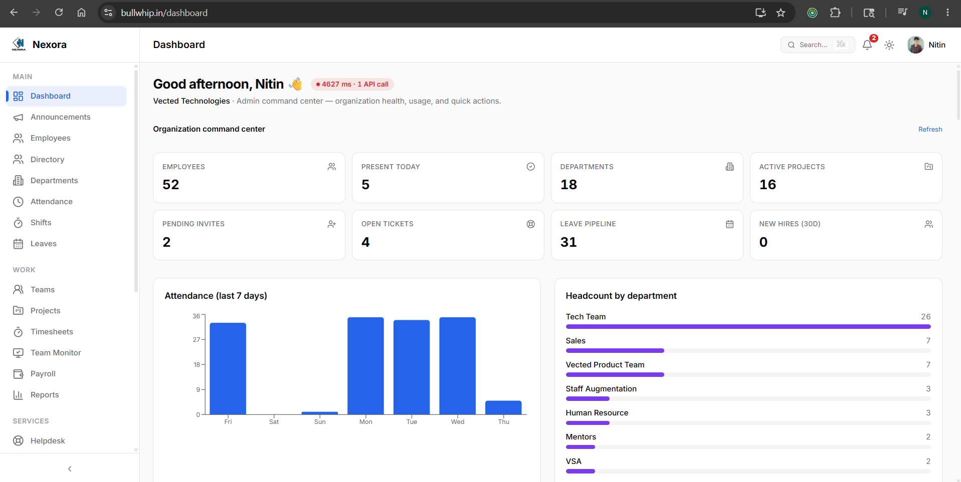 Admin overview